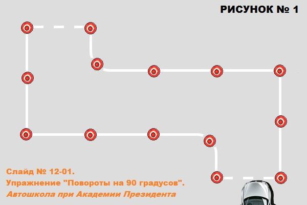 Как повернуть картинку в css на 90 градусов